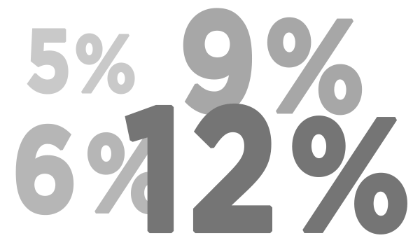 rentabilité locative étude d'investissement locatif